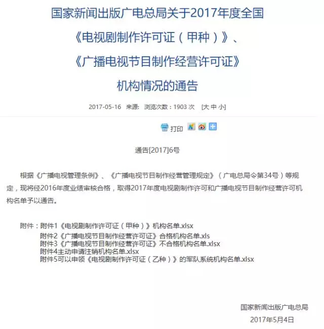 2017年度广电许可证不合格有1835家，原因竟然是这个！